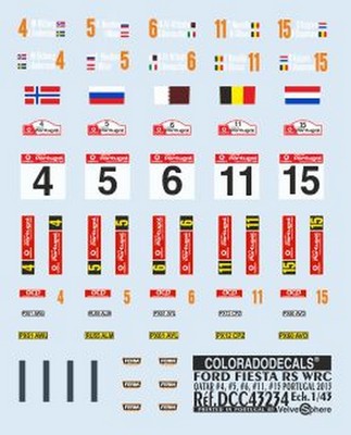 2013 Rally de Portugal - Wikipedia