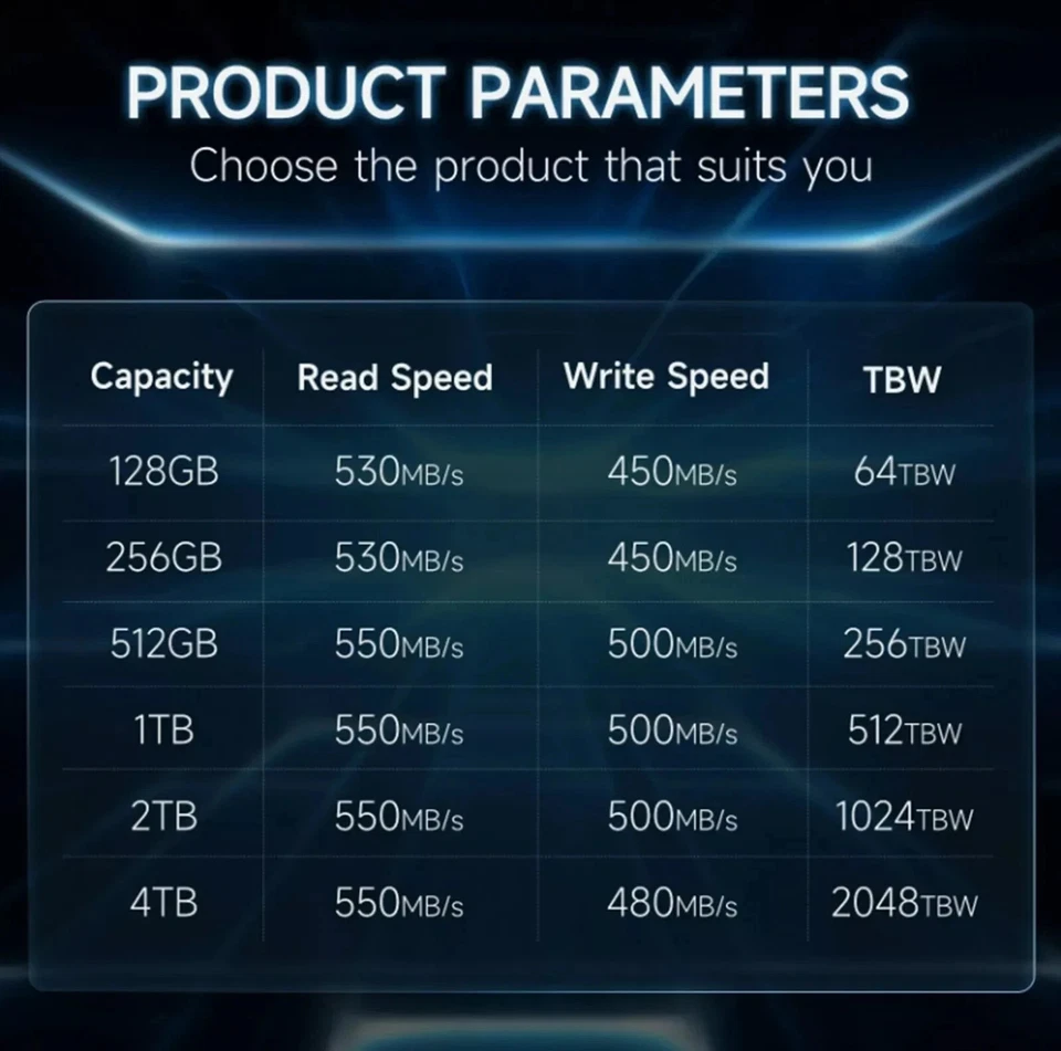 4TB 2TB 1TB SSD 2.5'' SATA III Internal Solid State Drive PC/MAC 560MB/s - Image 4 of 4