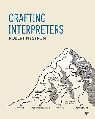 Crafting Interpreters, Nystrom, Robert