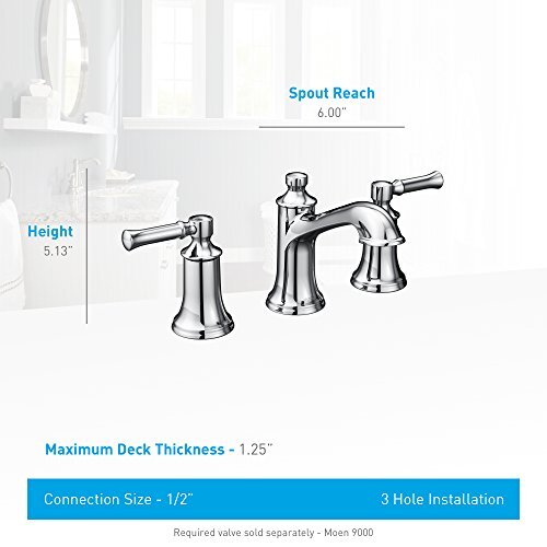 Moen T6805BN Dartmoor Brushed Nickel 2-Handle Widespread Bathroom Sink ...