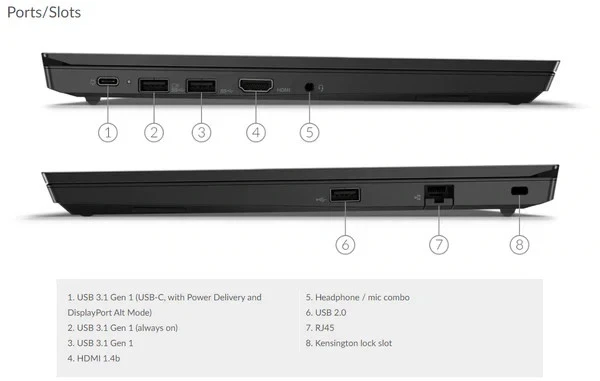 Lenovo ThinkPad E14 · i5-10210U · 8GB · 256GB, Foto 3 von 5