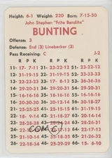 1981 APBA Football 1980 Season John Bunting