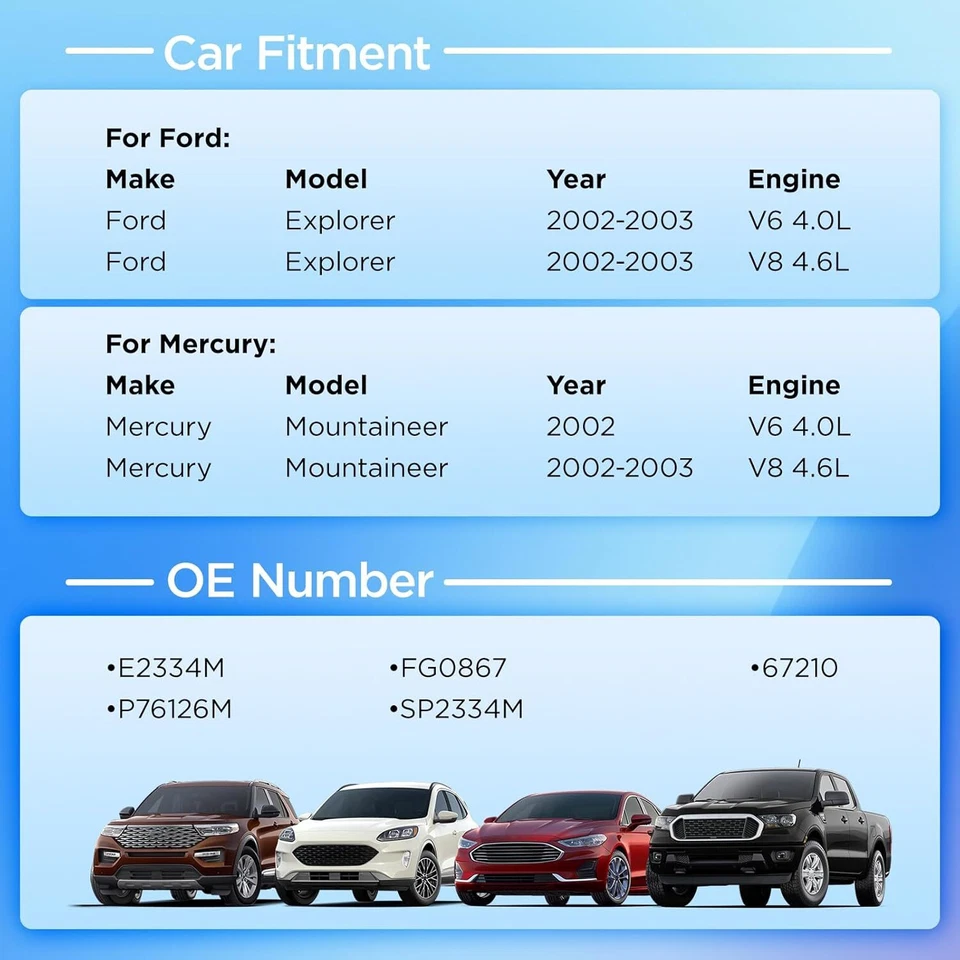 Conjunto de módulo de bomba de combustible para Ford Explorer 2002-2003 V6-4,6 L V6-4,0 L E2334M Foto 3 de 4