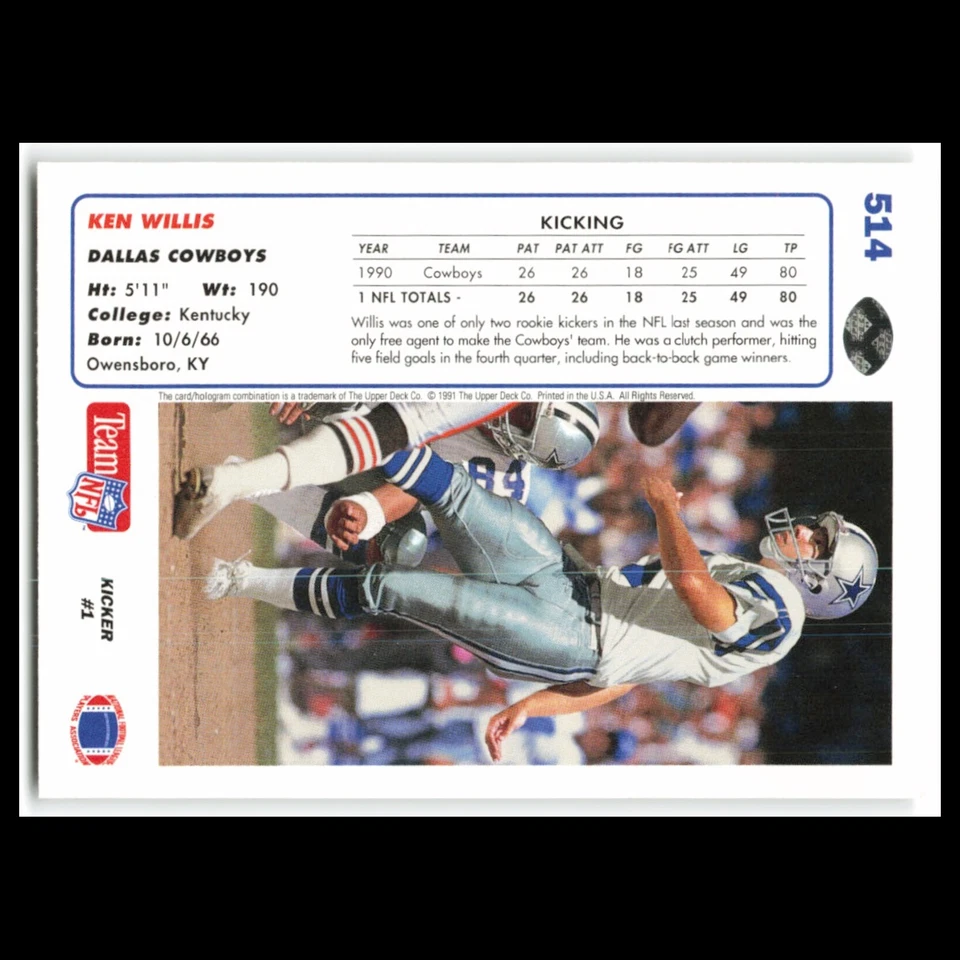 Ken Willis #514 1991 Upper Deck Dallas Cowboys Football Card NFL NM - Image 2 of 3
