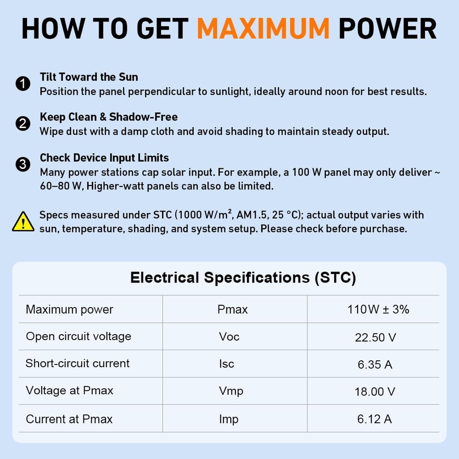 DOKIO 100W Portable Foldable Solar Panel Kit (19x26in, 5.3lb), with Separate ...