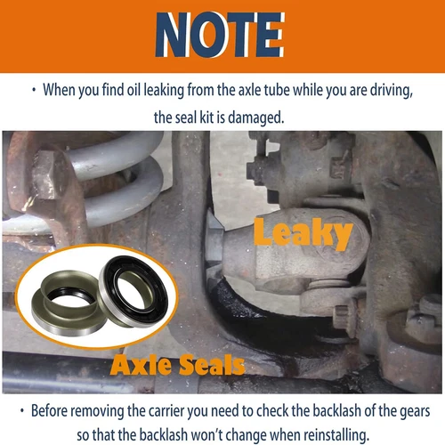 36487 Oil Seal For Dana 50 60 61,Ford F-250 F-350,Chevrolet/GMC/Dodge 1979-1993 - Foto 7 di 13