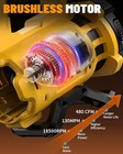 Cordless Leaf Blower for DEWALT 20V MAX Battery, 480 CFM / 130 MPH Brushless Dus