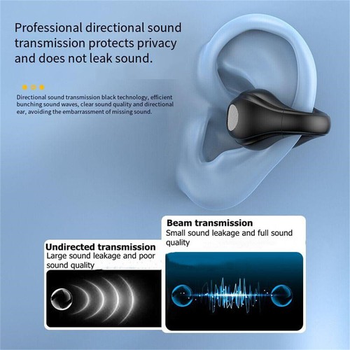 Cuffie Bluetooth Auricolari 5.3 Sport con Touch Control Gancio Orecchio - Foto 11 di 14
