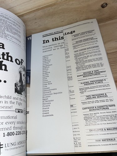 Billboard's 1988 International Buyers Guide Music Video Business Directory (A33) - Picture 4 of 6