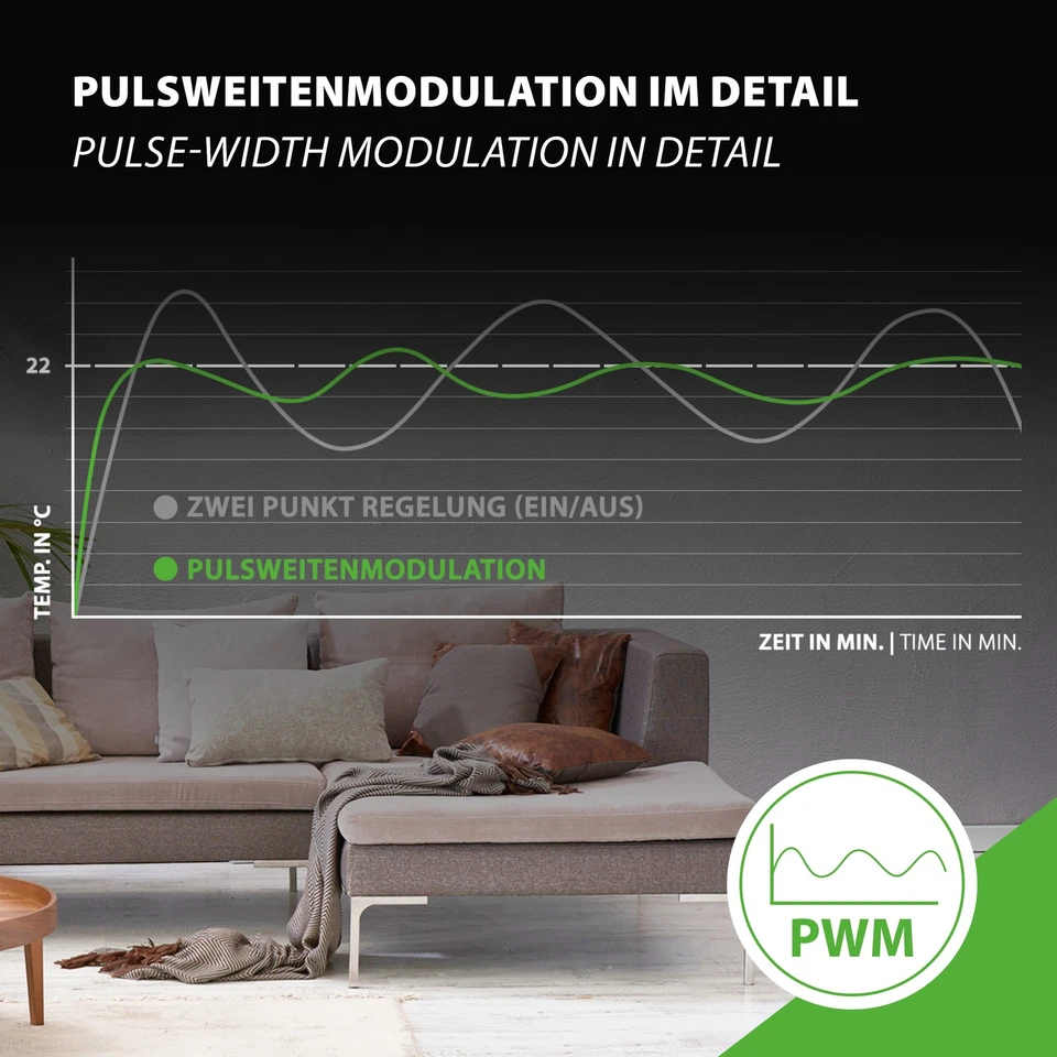 Danfoss Devireg Wlan Digital Thermostat Fußboden Wand Heizung WiFi Touch schwarz - Bild 3 von 4