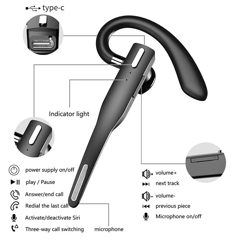 Trucker Wireless Headset Bluetooth 5.1 Earpiece Dual Mic Earbud Noise Cancelling - Image 3 of 4