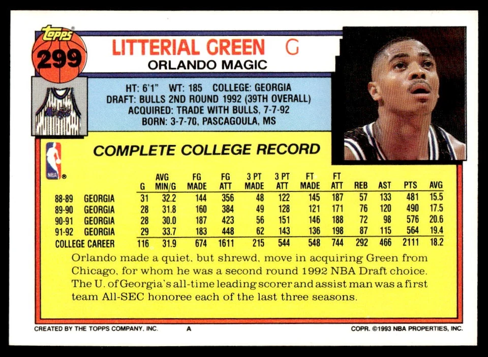 1992-93 Topps Litterial Green #299 Rookie Orlando Magic - Image 2 of 2
