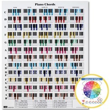 Piano Chords Cheatsheet   Laminated A4 Music Theory Chart with Circle of Fift...