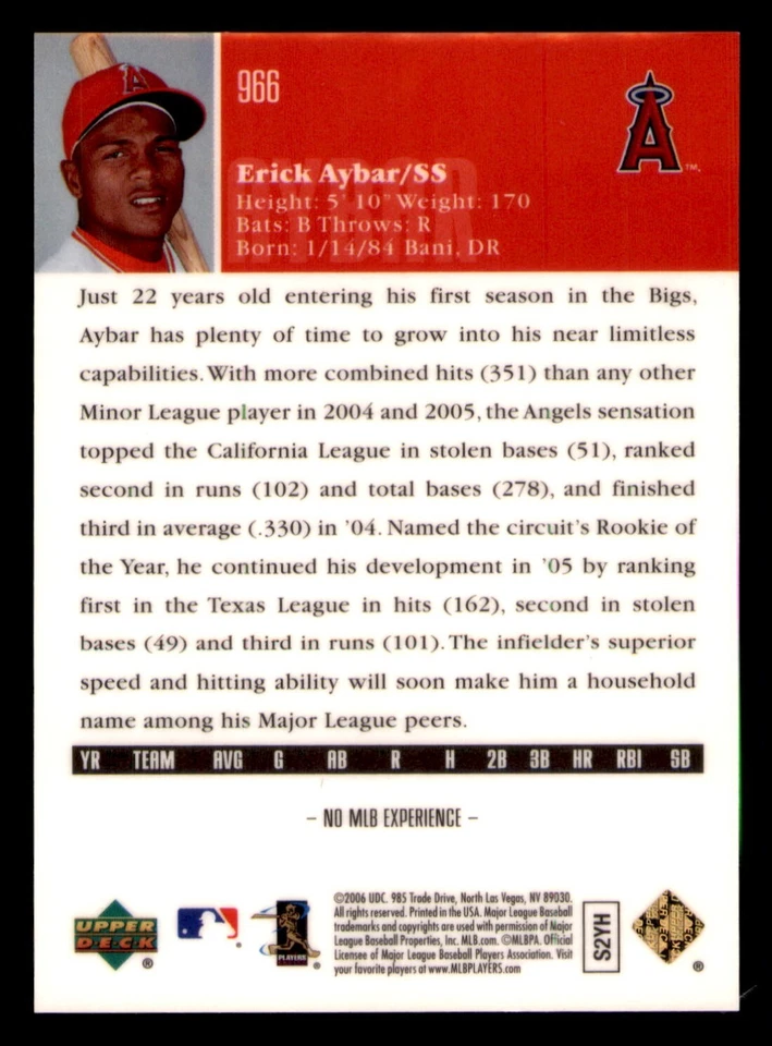 2006 Upper Deck Special F/X Purple #966 Erick Aybar #73/150 - Image 2 of 2