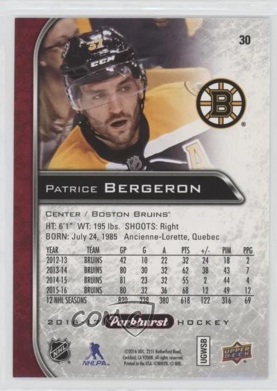 2016-17 Upper Deck Parkhurst Red John Gibson #3 - Image 2 of 2