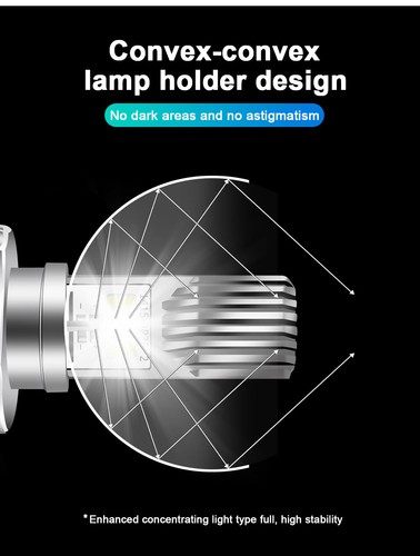 Ultra LED Hi/Low Headlight Bulb for Honda GL650I Silver Wing Interstate 1983 - Picture 7 of 12