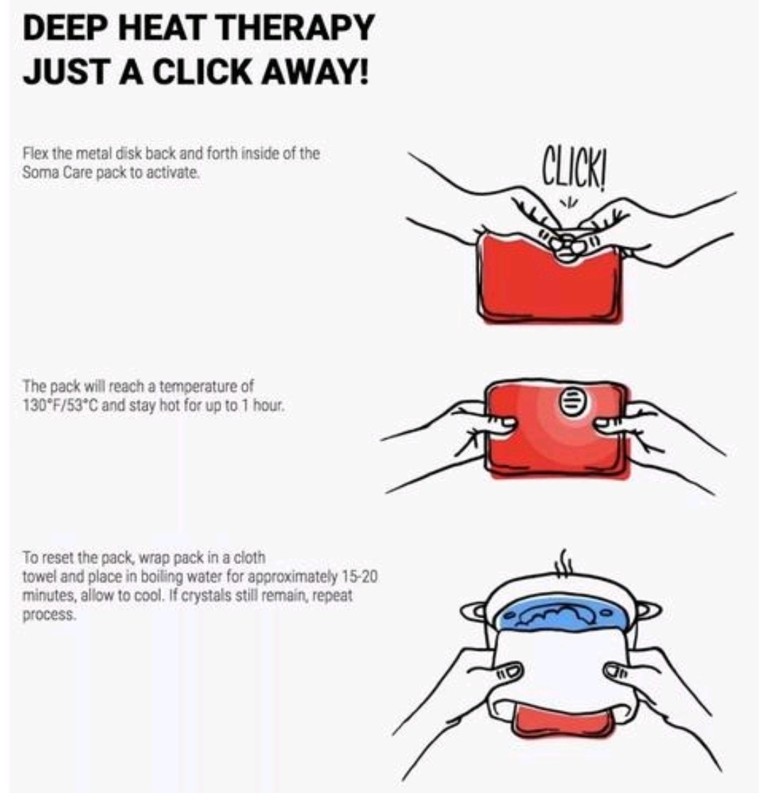 Body Comfort Reusable Therapeutic Heat Packs, 6-Piece Sports Pack NIB