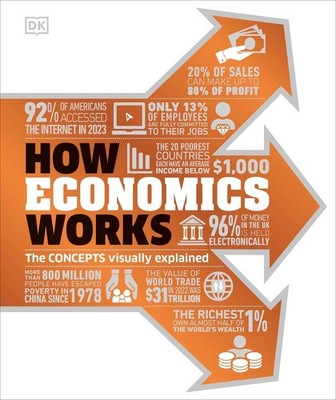 How Economics Works: The Concepts Visually Explained by DK (English) Hardcover B