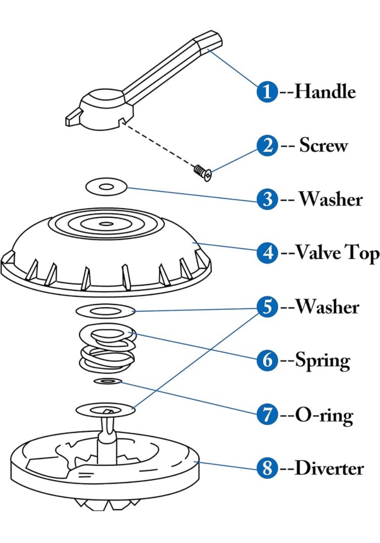 Replace for Pentair 272422 Hi Flow 2" Valve Top Assembly 261049, 261050