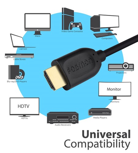 6Ft 1.4v High Speed HDMI Cable W/Ethernet 3D 1080P For HDTV Wii U Wii Switch - Picture 5 of 5