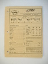 Revue technique Alfa Romeo ALFETTA