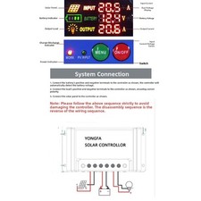 Chargeur Batterie Contrôleur 12V 24V -35°C à +60°C Paramètres Réglables