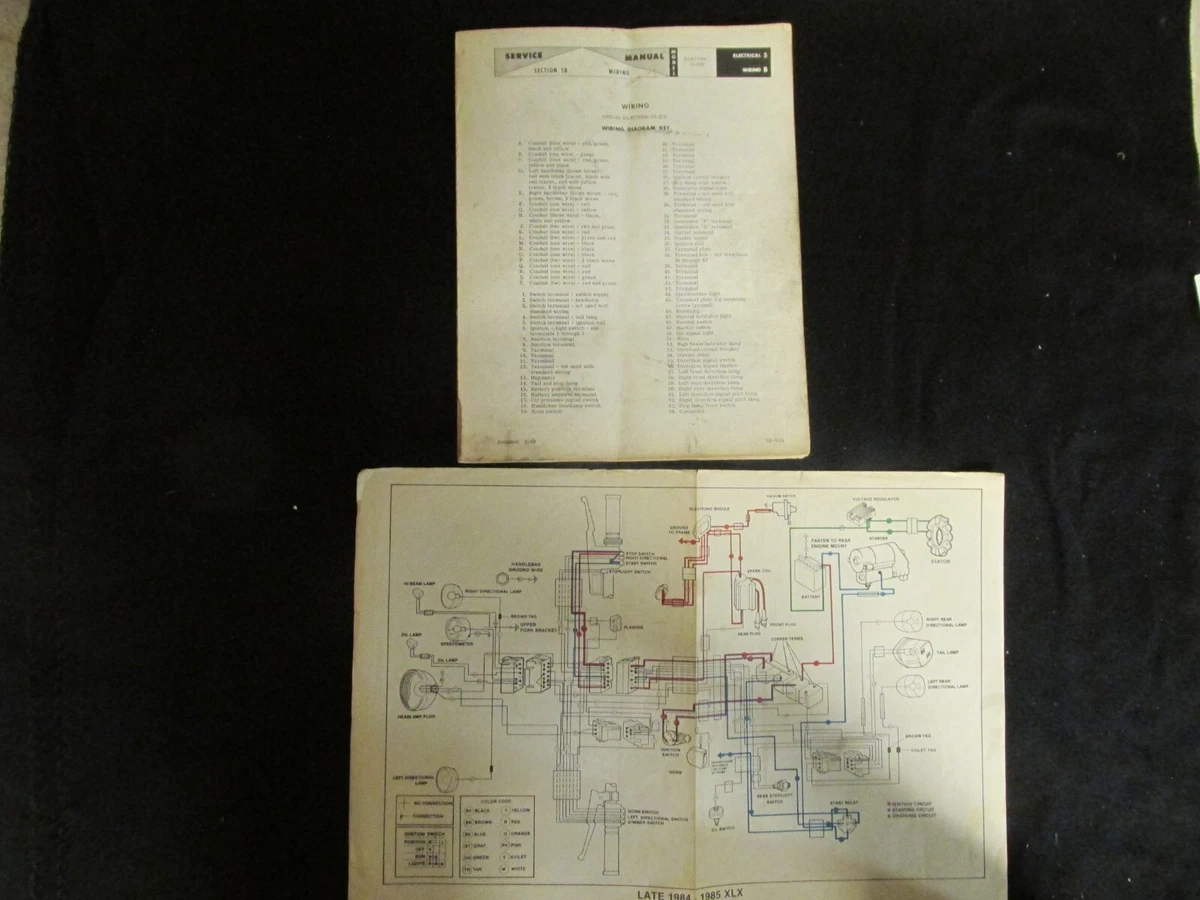Harley davidson wiring diagrams online deals
