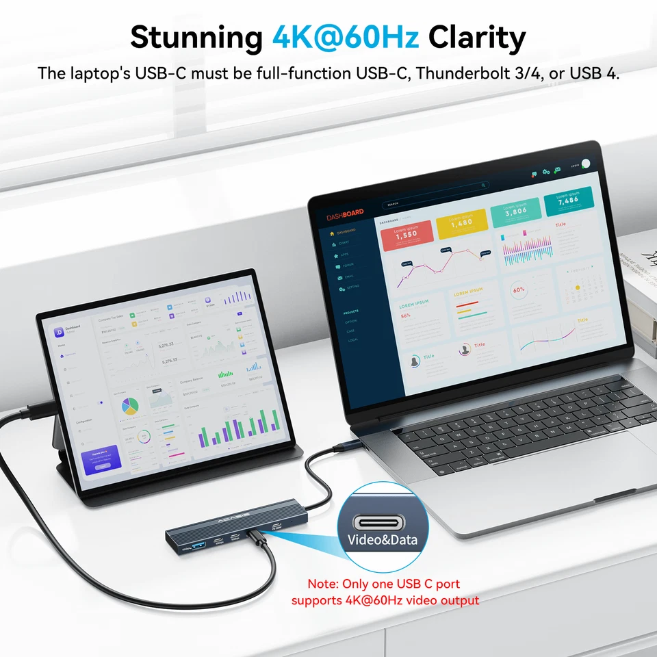 Acasis USB-C Hub 5-in-1 4K@60Hz HDMI Video Output Docking Station for Laptop PC - Image 3 of 4