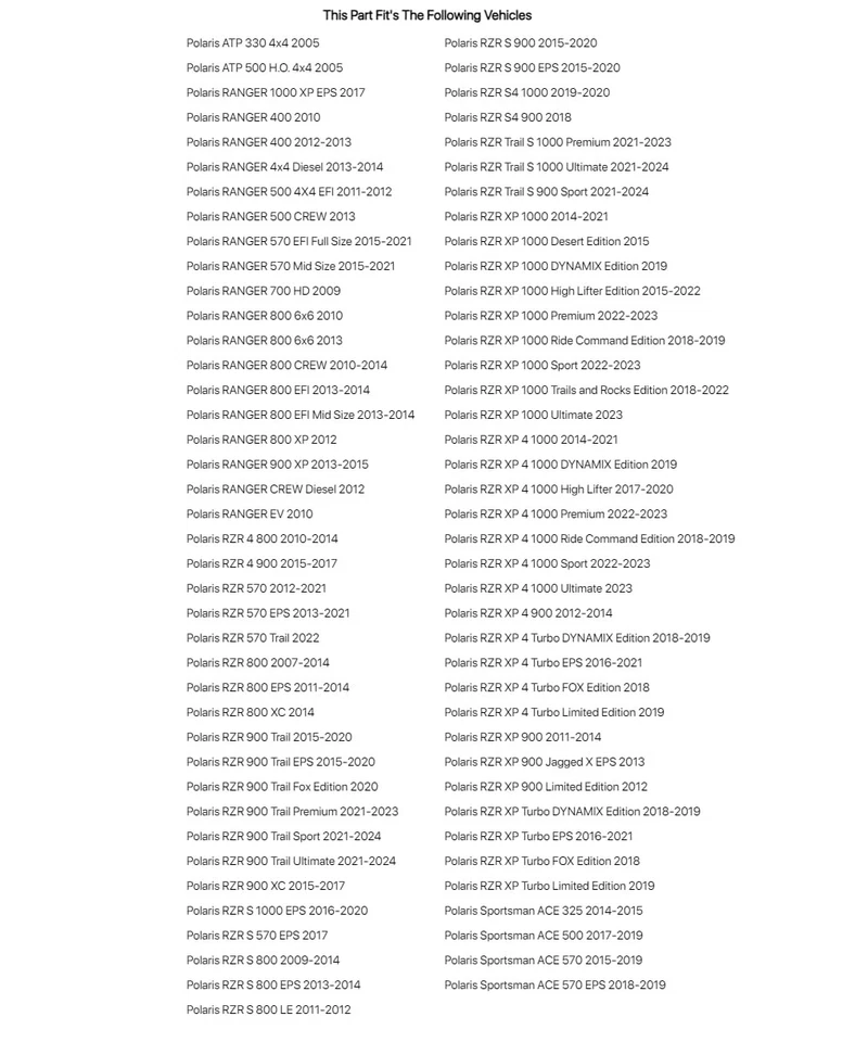 Tusk 滑板杯洗衣机 适用于 POLARIS RZR S 570 EPS 2017 — 第 4/4 张图片