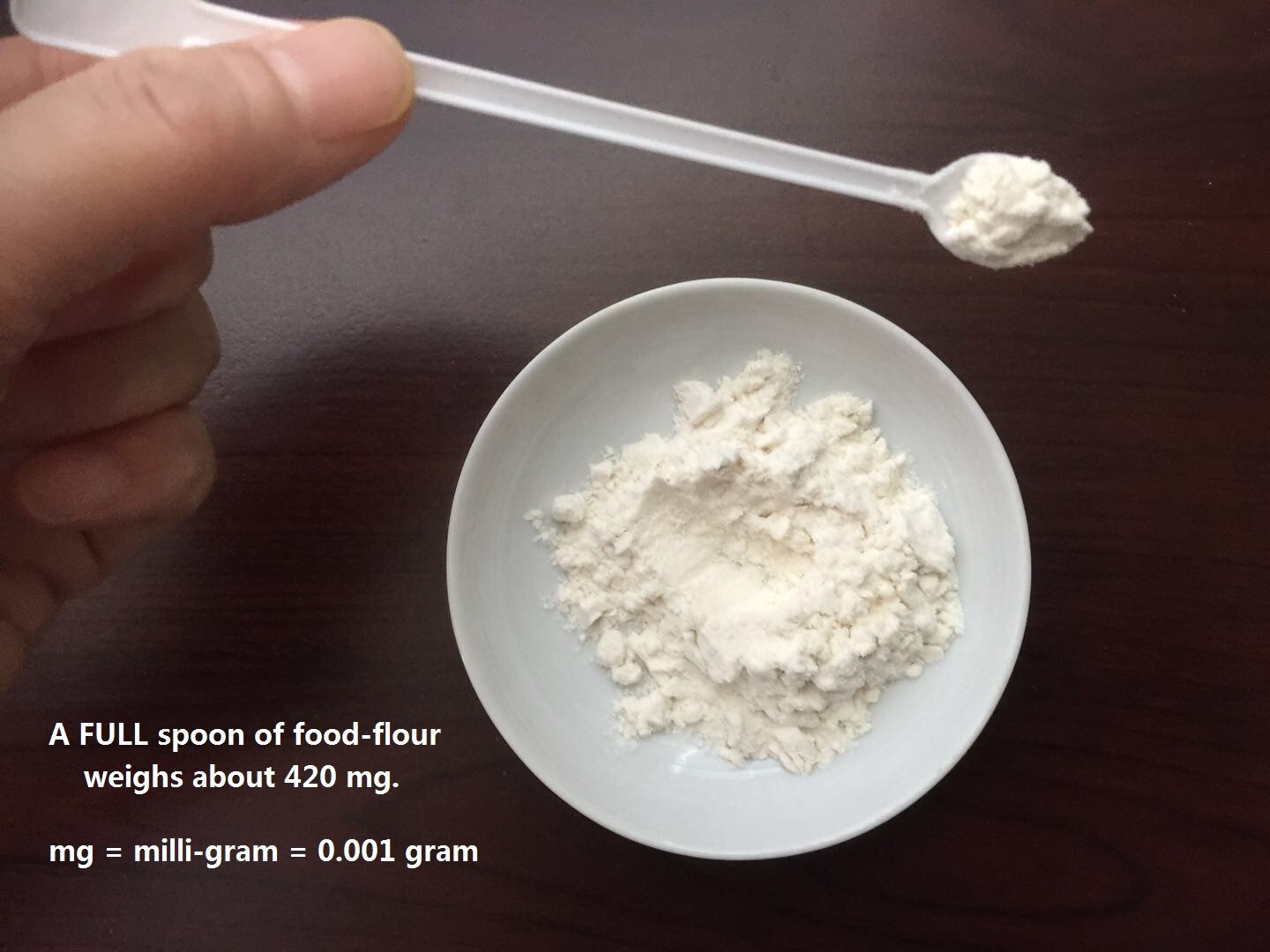 Mini spoons Holding 200 400 Milligrams Of Powder Food grade Plastic mini-spoons-holding-200-400-milligrams-of-powder-food-grade-plastic