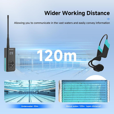 TT120 Swim Coach Communicator,Underwater Communicator,IP68 Waterproof,120M,Bo...