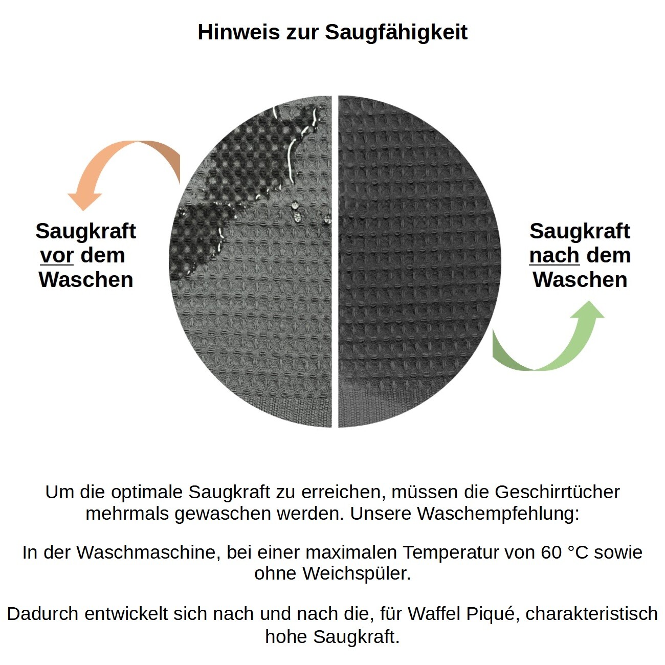 Bild 5 von 6