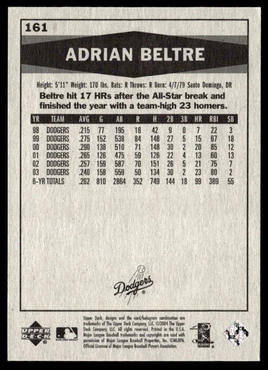 2004 Upper Deck Vintage #161 Adrian Beltre - Image 2 of 2
