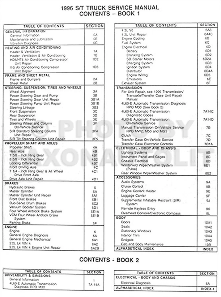 1996 St. Camión Tienda Manual Chevy S10 Camioneta Blazer GMC Sonoma JIMMY - Imagen 2 de 2