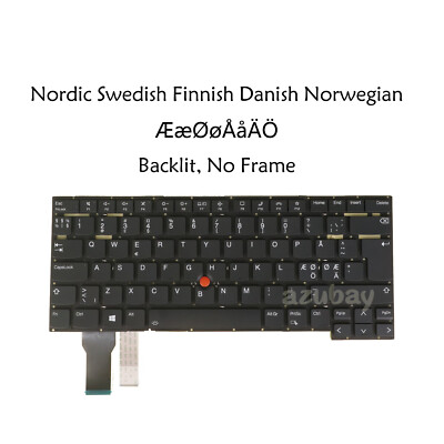 Laptop Keyboard For Lenovo ThinkPad T14s Gen 2, 20WM 20WN 20XF