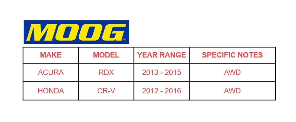 Conjunto de buje de cojinete de rueda trasera MOOG AWD para Honda CR-V Acura RDX 2013-2015 Foto 3 de 4