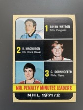 1972-73 Topps #65 Penalty Minutes Leaders Watson/Magnuson/Dornhoefe