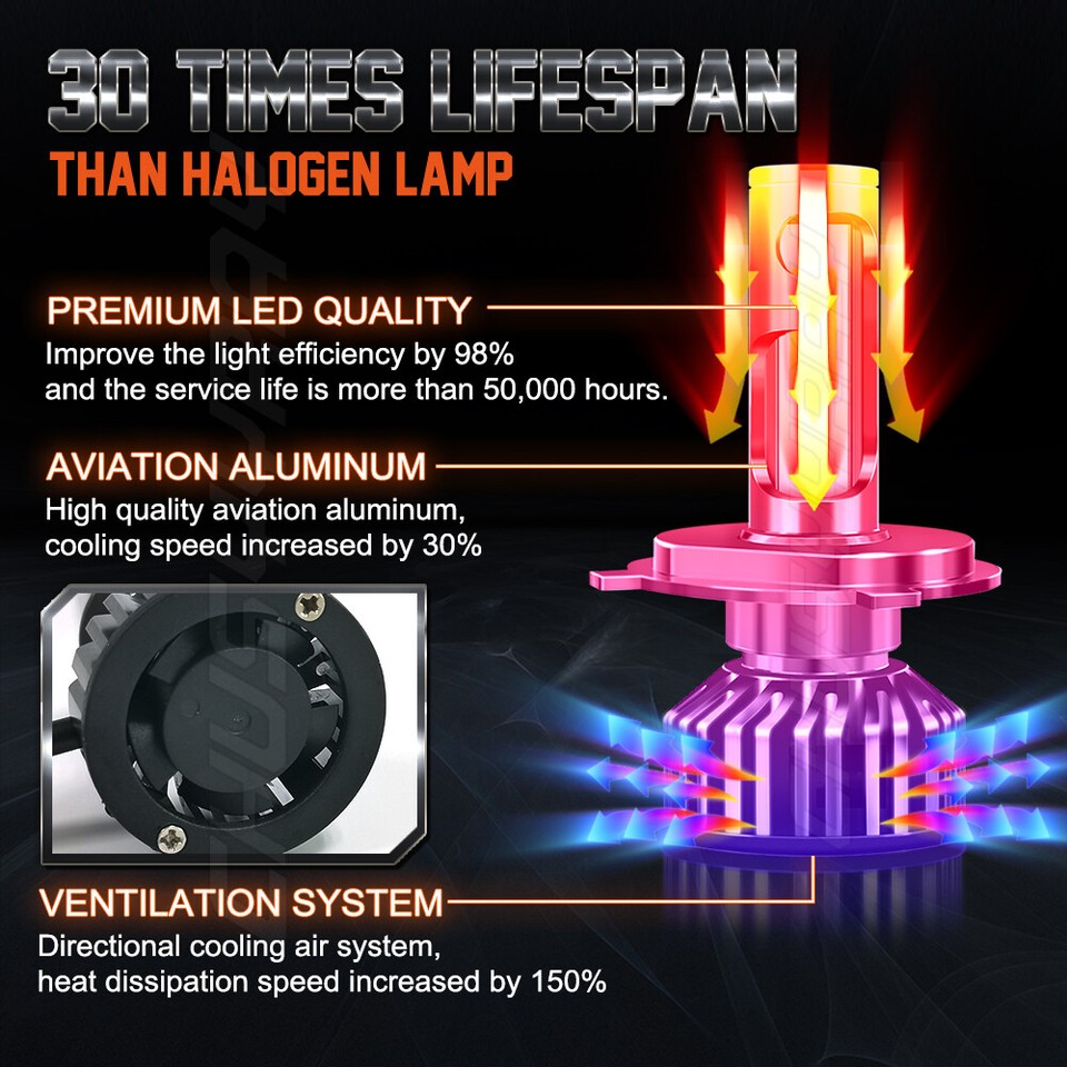 John Deere 3025D Vs 3032E | 3 Family Comparison | Papé Machinery - Foto 10