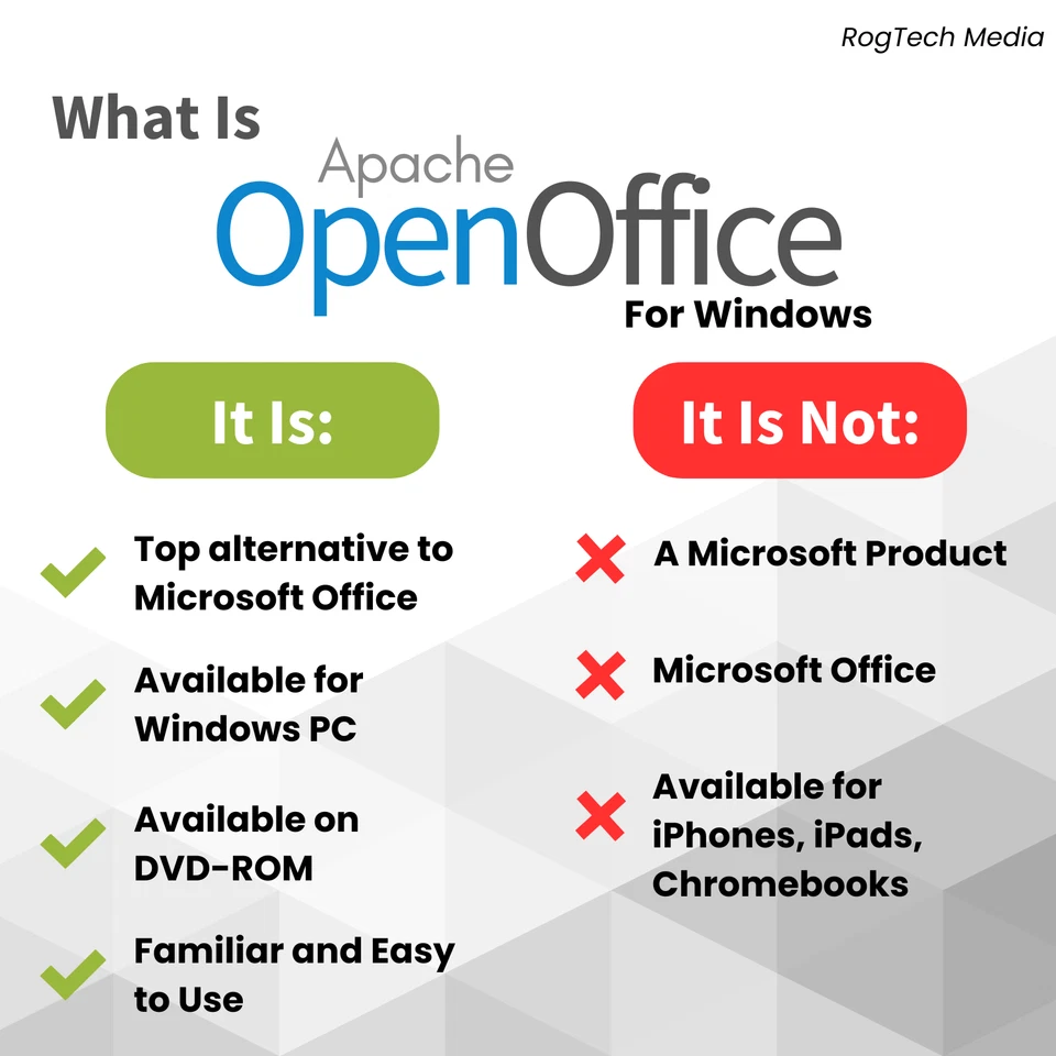 Open Office Suite for Windows - Home Student Business Productivity Software DVD - Image 4 of 4