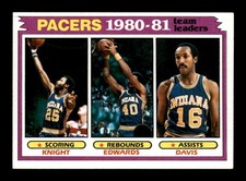 1981 Topps #53 Billy Knight/James Edwards/Johnny Davis TL NM/NM+ X3694526