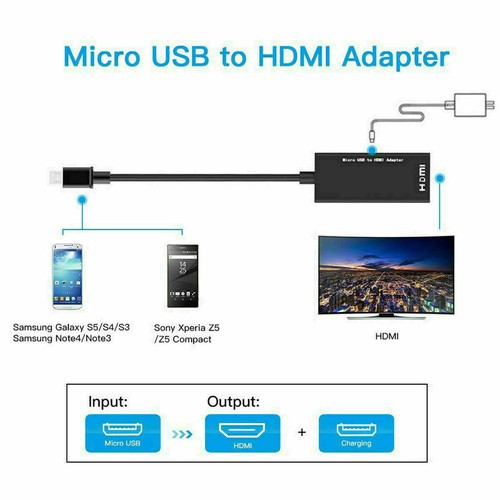 Portable Micro USB to HDMI Adapter: Compact and Lightweight, USB to HDMI Adapter - Picture 6 of 8