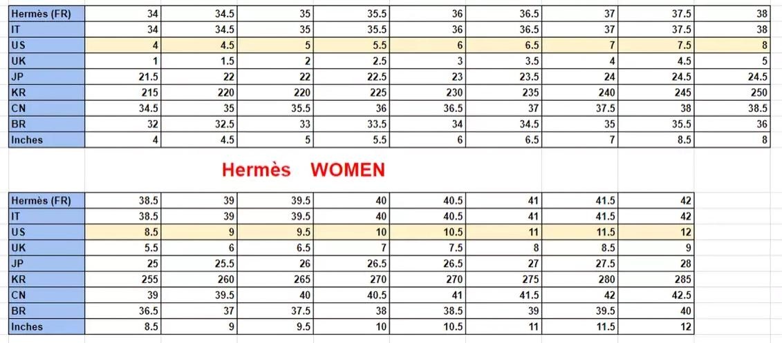 Hermès Legend Sandals Wedge Sole Black Leather Size 38 US About 8 For Women thumbnail 3