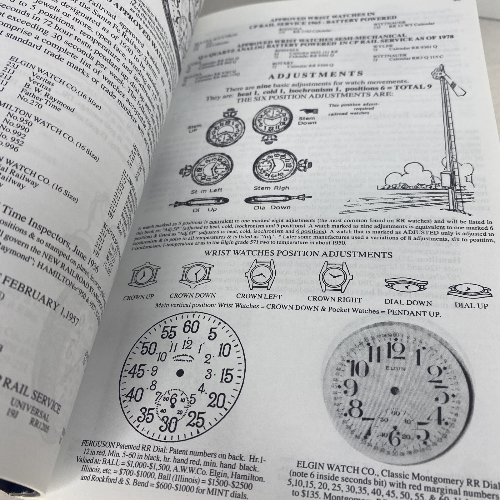 Complete Price Guide to Watches No. 30 Gilbert Engle Tinderbox