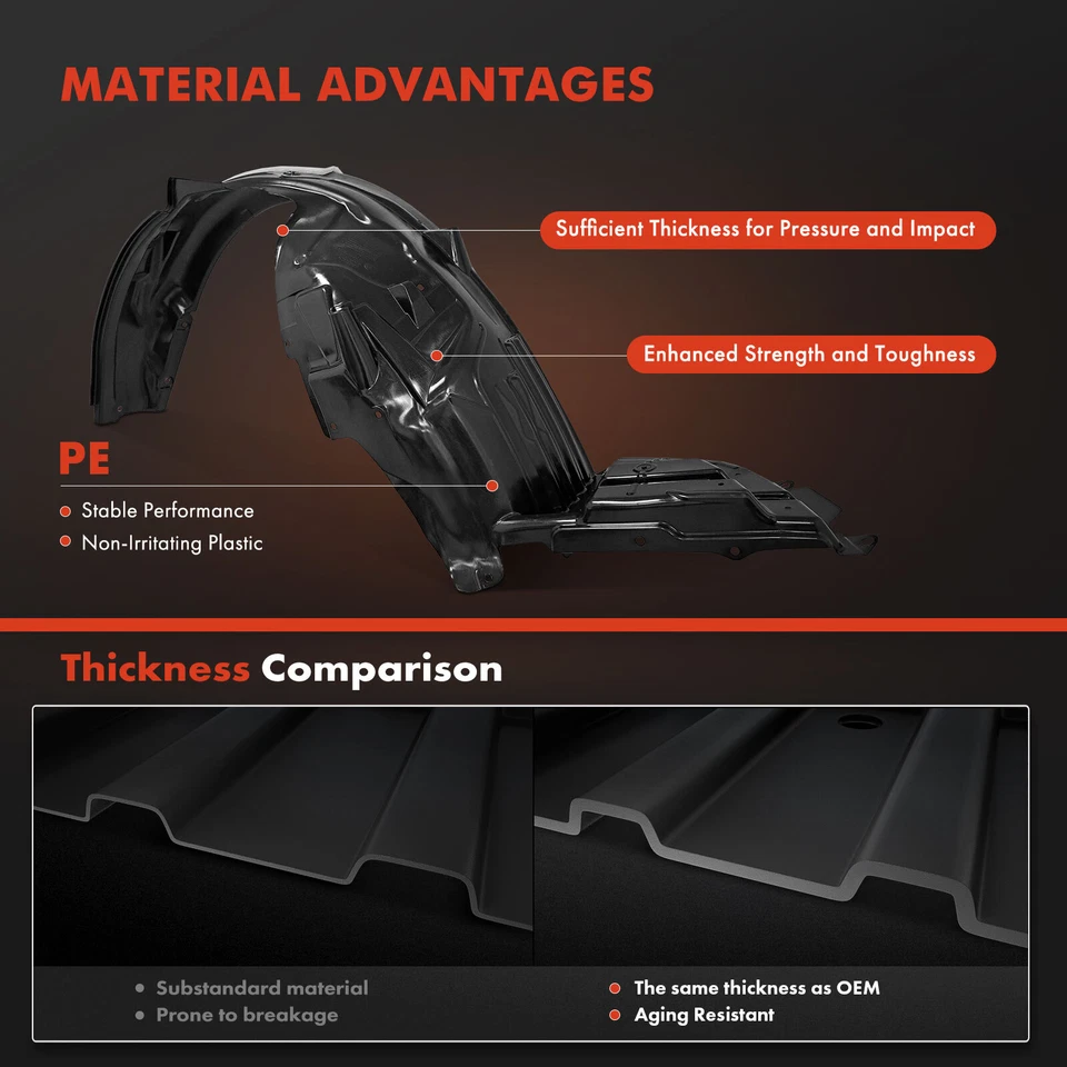2x Forros de guardabarros interiores delanteros con espuma aislante para Subaru Outback 2013-2014 Foto 3 de 4