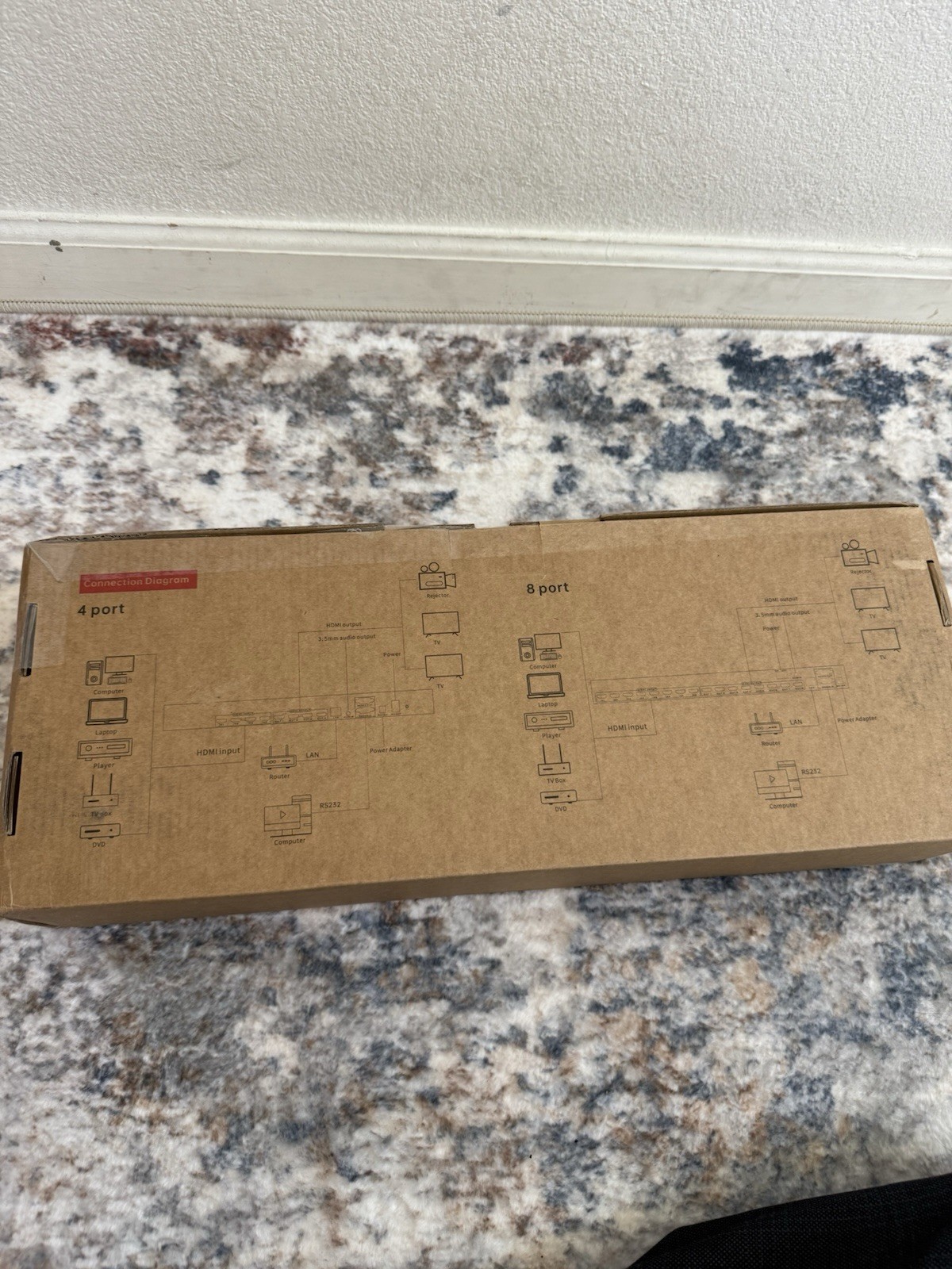 Picture 5 of 6