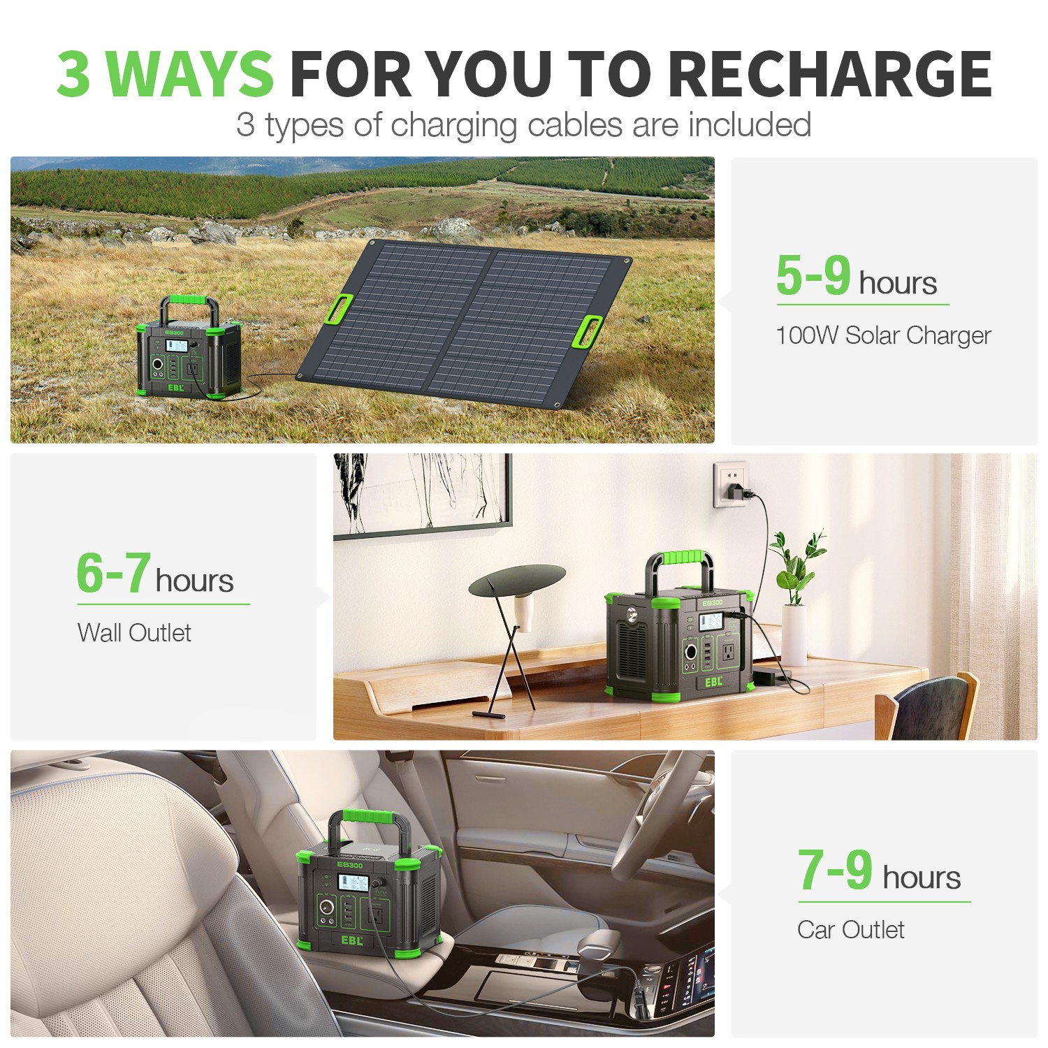 300W 288.6Wh Portable Solar Generator 9-Port Camping Power Supply Camping Home