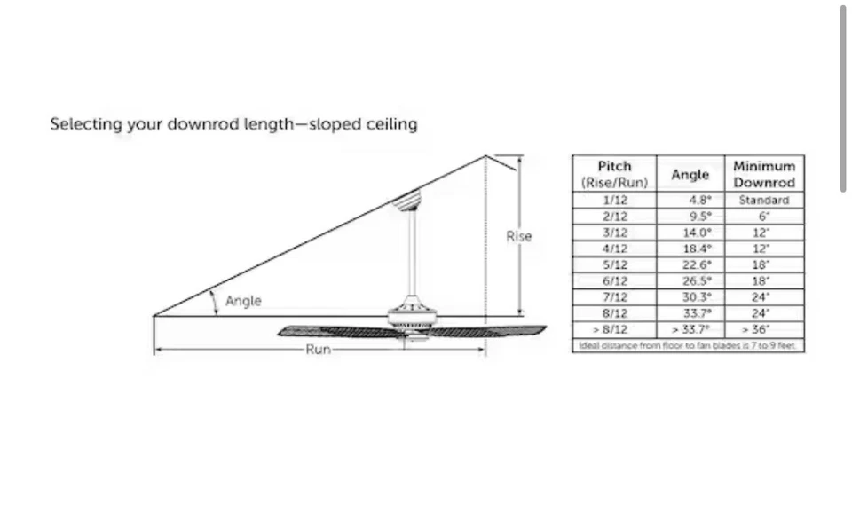 Fanimation Kute 44” Ceiling Fan FPD8547DZ Dark Bronze with Remote - Image 2 of 4