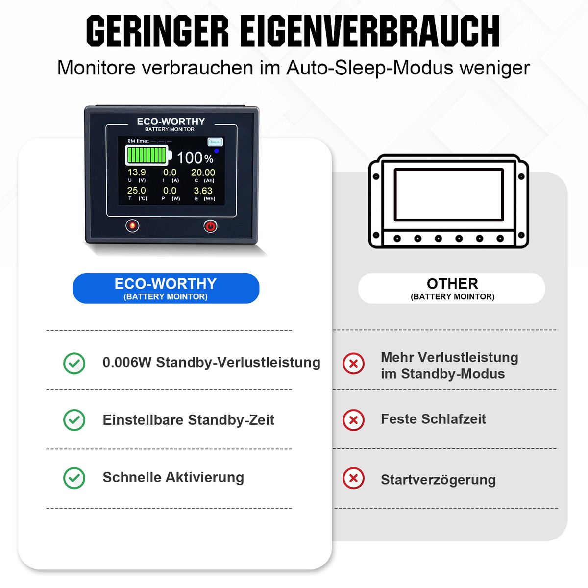 AiLi Batterie-Monitor DC 300 V, 100 A, 200 A, 400 A, Voltmeter