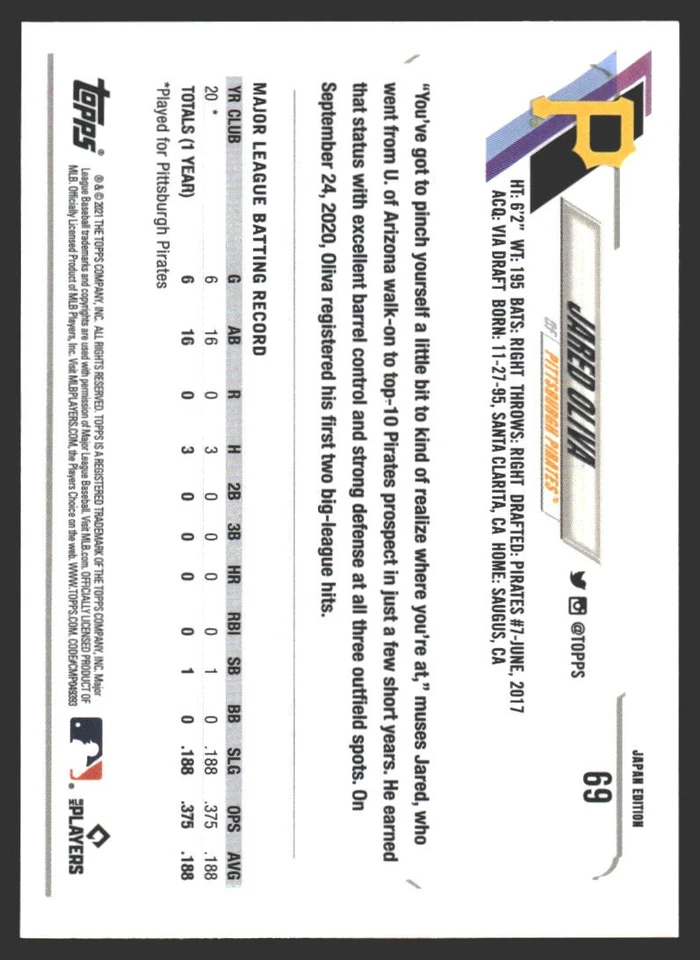 Jared Oliva #69 2021 Topps Japan Edition Pittsburgh PiratesRC Rookie - Image 2 of 2