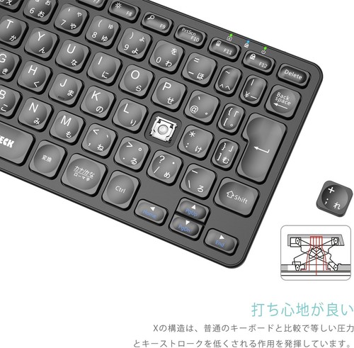 Arteck 2.4Gwireless Keyboard Nothing Line Lightweight Full Size Media Functions - Picture 3 of 7